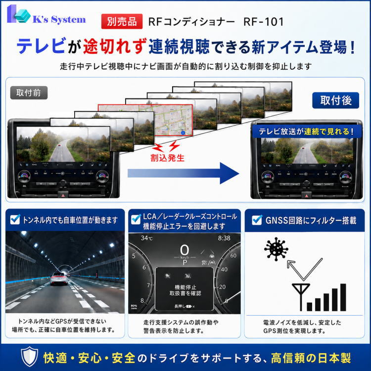 ケーズシステム 通信プラザ / ランドクルーザー250 GDJ250W/TRJ250W R6